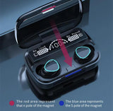 ABS Plastic Daily Gadget