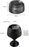 ABS Plastic Daily Gadget
