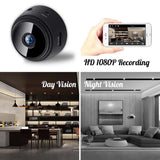 ABS Plastic Daily Gadget